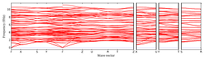 band_structure.png