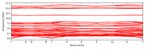 band_structure.png