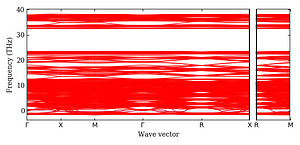 band_structure.png