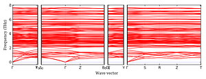 band_structure.png