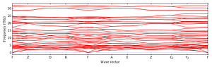 band_structure.png