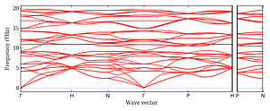 band_structure.png