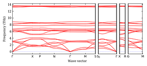band_structure.png