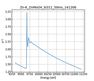 ZnMoO4.thumb.png