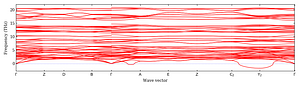 band_structure.png