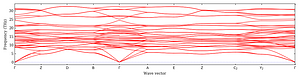 band_structure.png