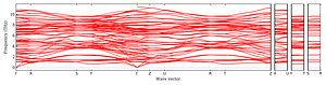 band_structure.png