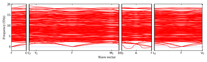 band_structure.png