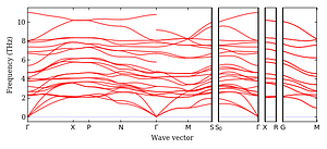 band_structure.png