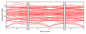 band_structure.png