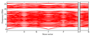 band_structure.png