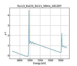 EuCl3.thumb.png