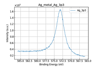 Ag_metal_Ag_3p3.png