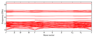 band_structure.png