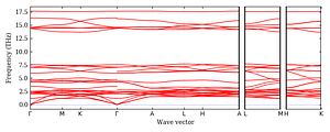 band_structure.png