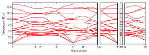 band_structure.png