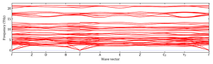band_structure.png