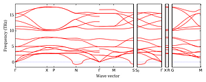 band_structure.png