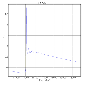 IrO2-AichiSR-BL5S1-20201106.png