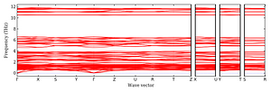 band_structure.png