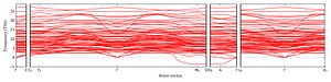 band_structure.png