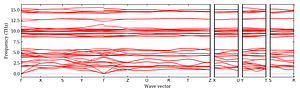 band_structure.png