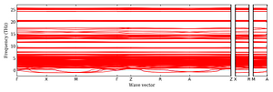 band_structure.png