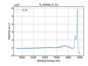 V_metal_V_1s.png