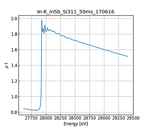 InSb.thumb.png