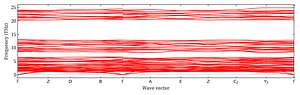 band_structure.png