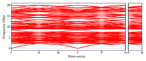 band_structure.png