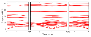 band_structure.png
