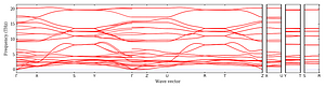 band_structure.png