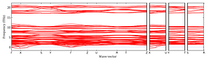 band_structure.png