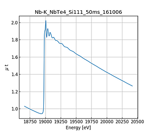 NbTe4.thumb.png
