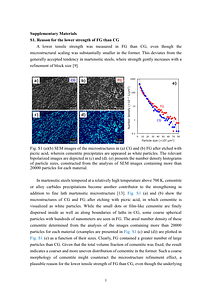 Supplementary Materials.pdf