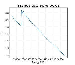 IrCl3.thumb.png