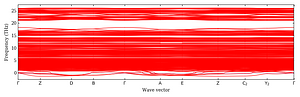 band_structure.png