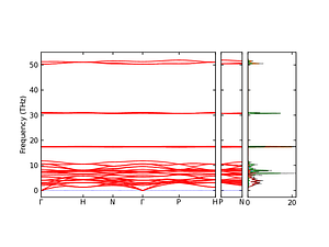 band_pdos.png