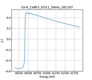 CeBr3.thumb.png