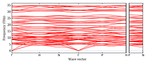 band_structure.png
