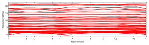 band_structure.png