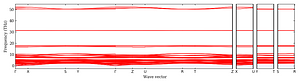 band_structure.png