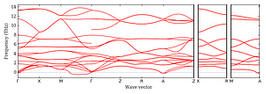band_structure.png