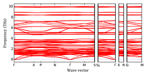 band_structure.png