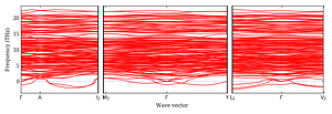band_structure.png