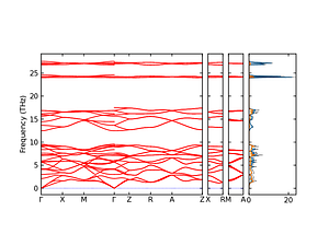 band_pdos.png
