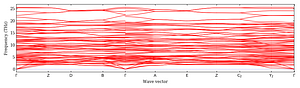 band_structure.png