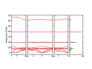 band_pdos.png