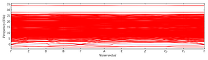 band_structure.png